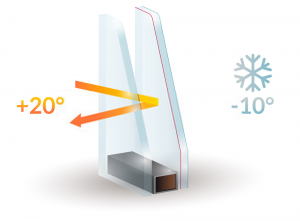 Double Glazing Services in Borehamwood | Installation & Repairs